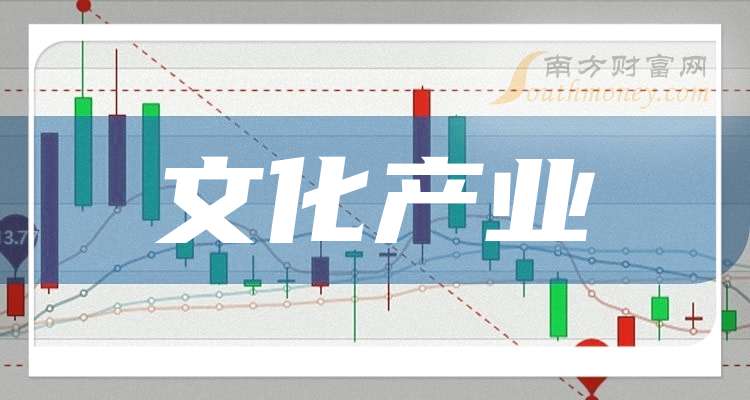 中材国际：2024年新签合同额634.44亿元 同比增长3%