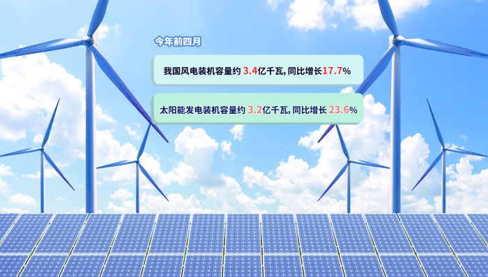 支撑新能源合理消纳利用 我国将优化电力系统调节能力