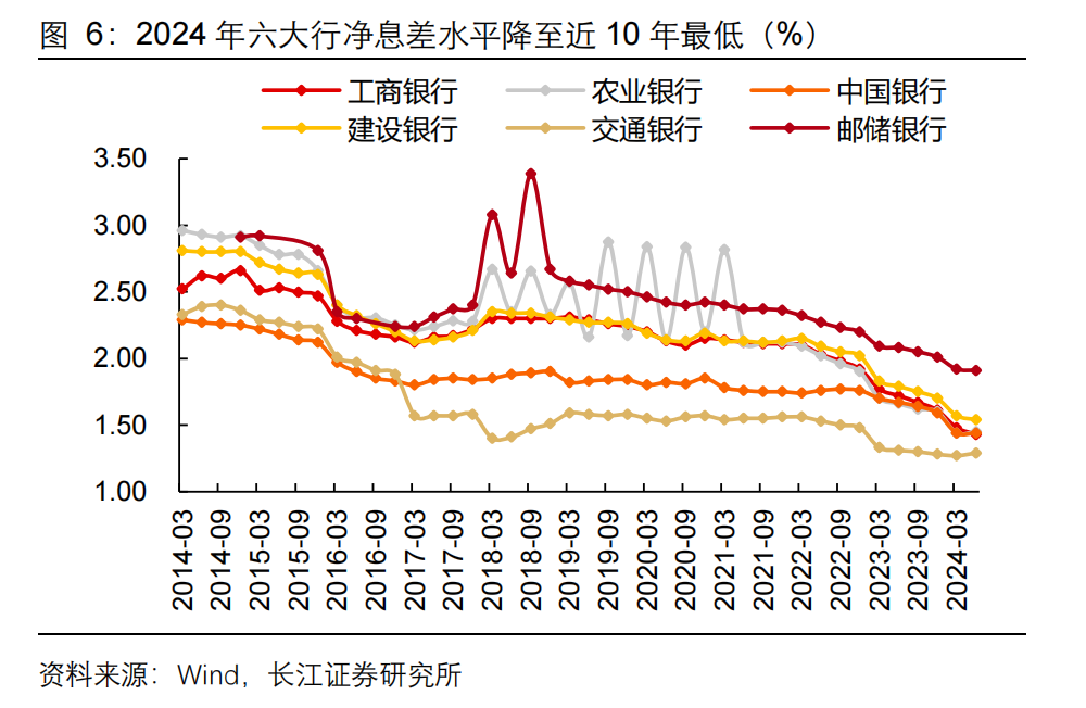 债市早参1月9日 |发改委称今年“两新”类超长特别国债将大幅增加;813倍!一单公募REIT创天量认购倍数纪录