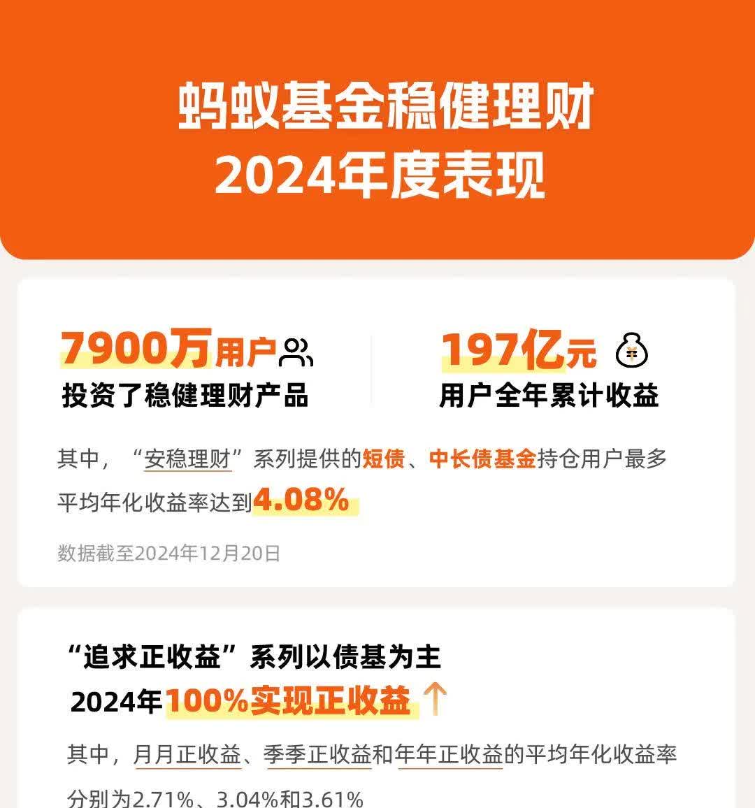 【财经分析】信用债仍可积极布局 精细化择券是未来“掘金”关键