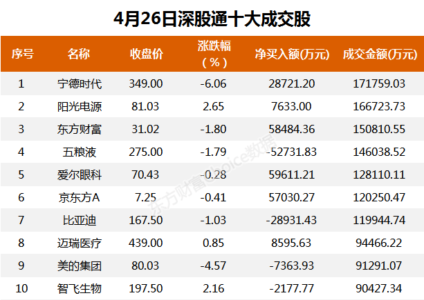 5.96亿主力资金净流入,肝炎概念涨0.89%