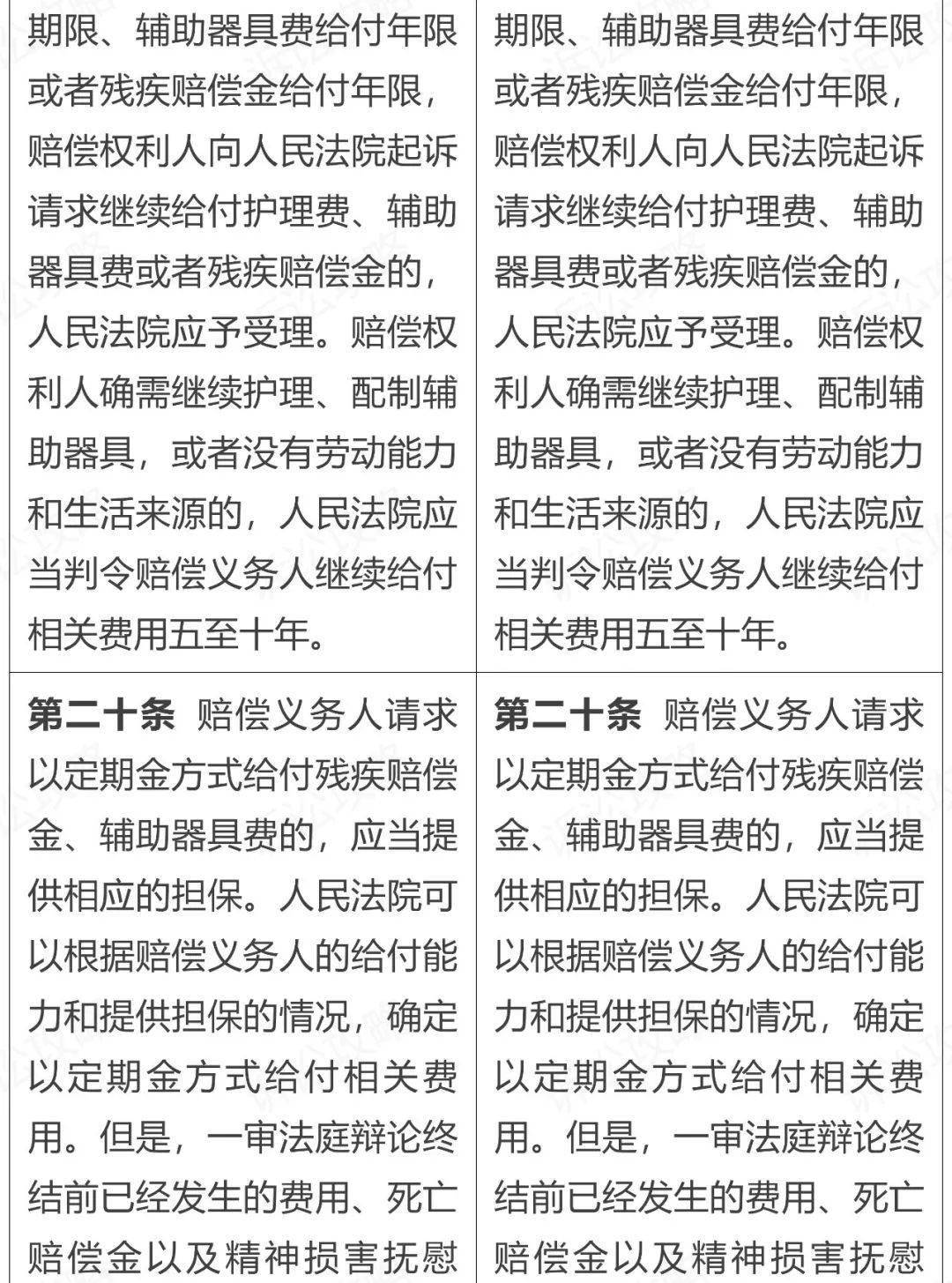 两部门拟统一境内企业境外上市本外币管理政策 优化募集资金管理
