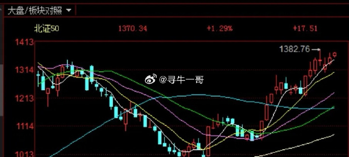 利空突袭!刚刚,全线跳水!