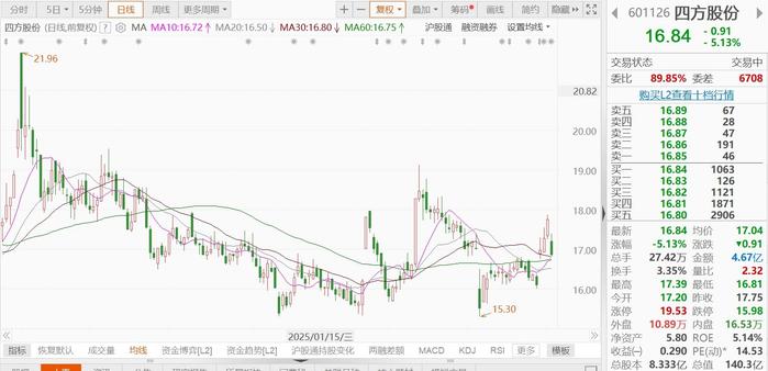 萃华珠宝:股东龙凤拟减持公司不超3%股份