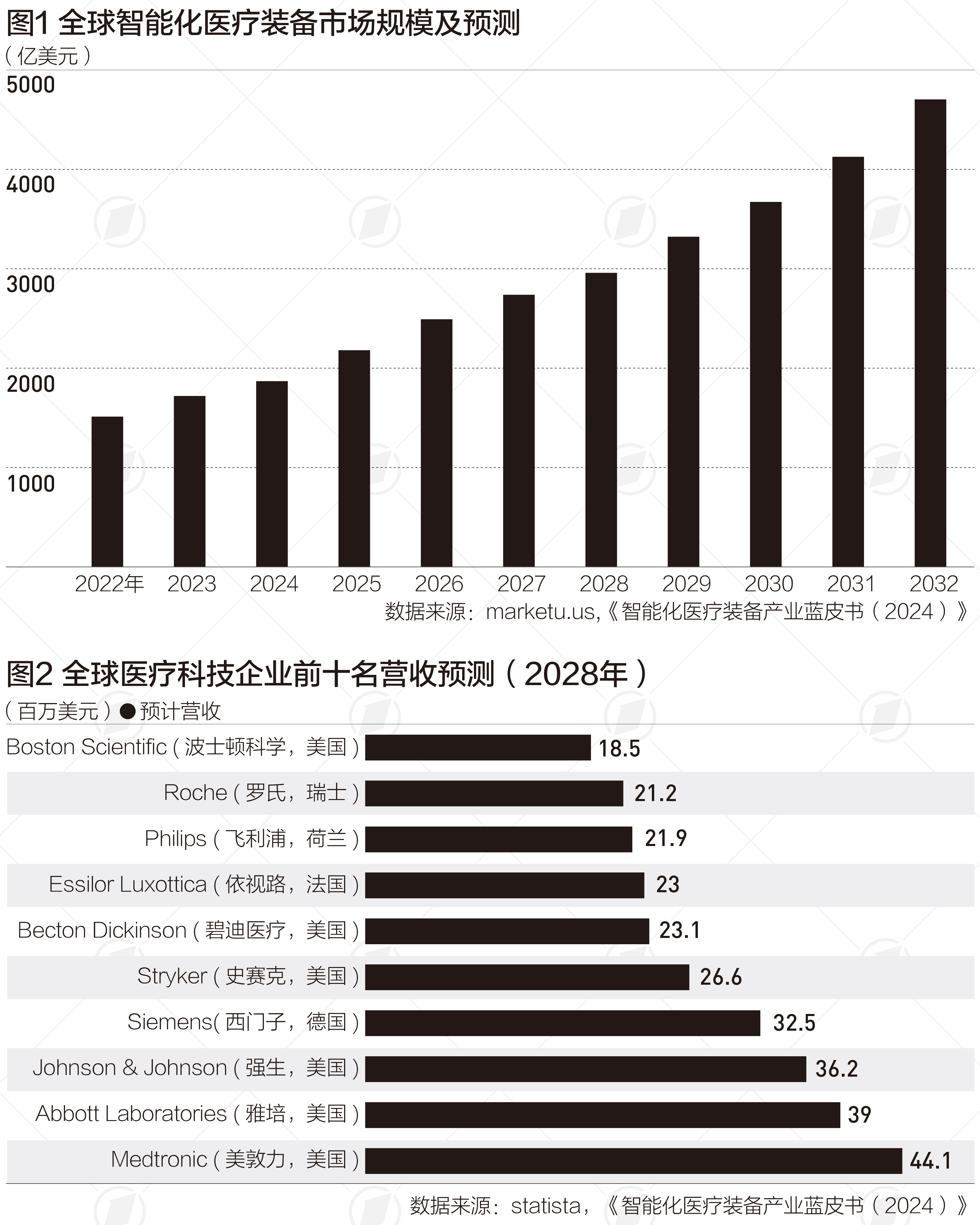 城投债性价比被动提升,超3万亿规模品种成为市场抢券热点