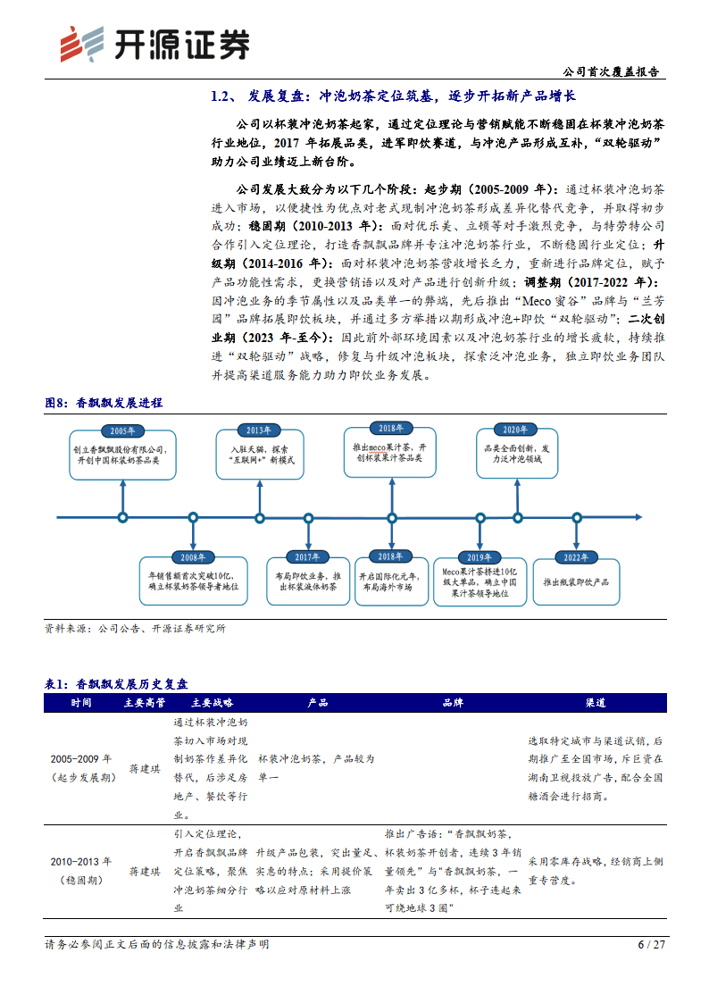丽珠集团:公司中药板块预计将实现稳健恢复性增长