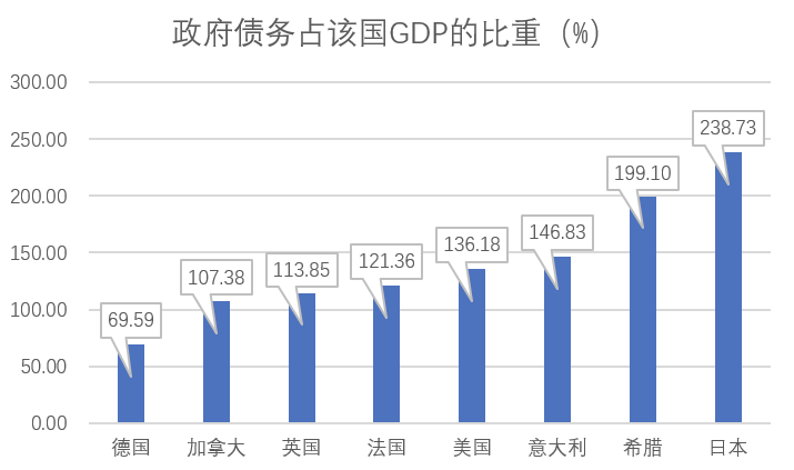 日本股债汇明显异动 日本国债近期危机是否已解除?