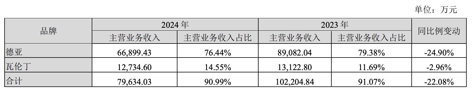 集智股份:控股股东、实际控制人等承诺2025年内不减持