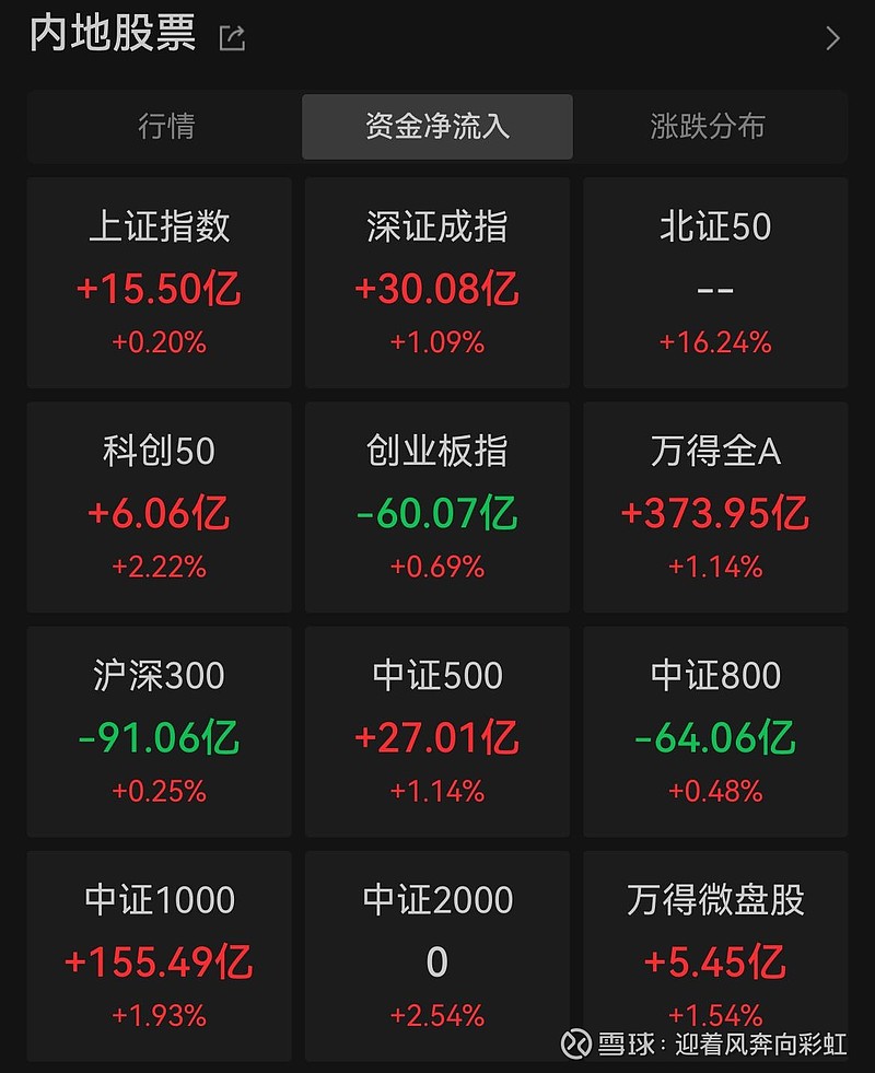 中证指数公司:将于28日正式发布中证智选船舶产业指数
