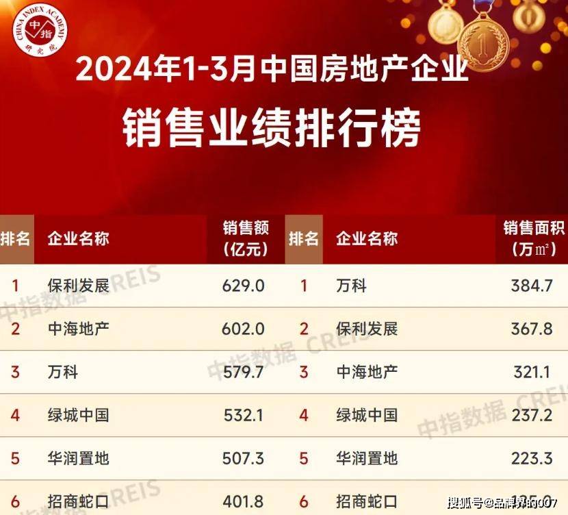 债市早参5月29日| 财政部发布最新地方债发行和债务情况;王石发声“将为万科平稳过渡而尽所能”