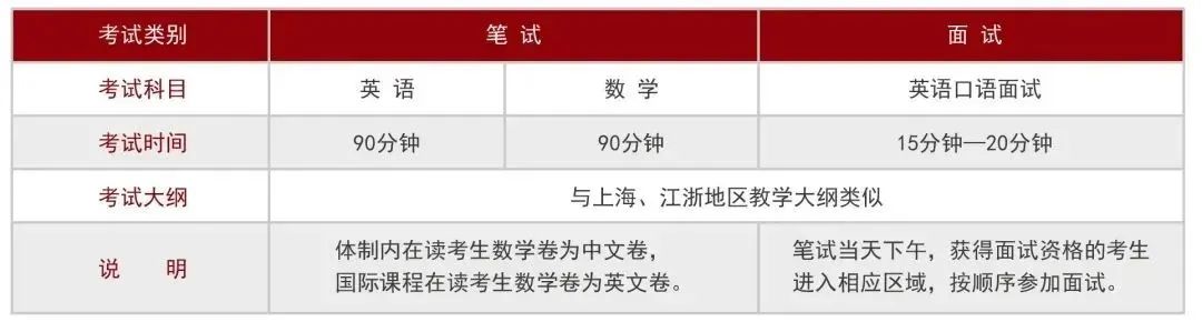 一券难求！中签率仅为0.0003825294%