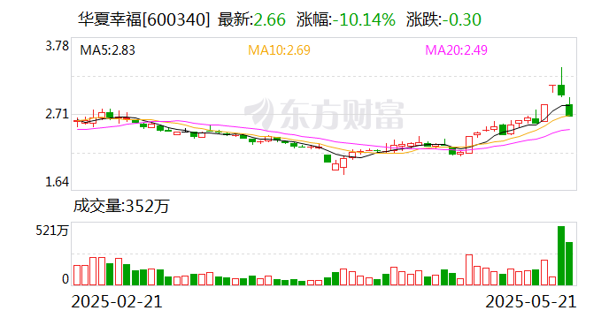 龙虎榜机构新动向:净买入11股 净卖出13股