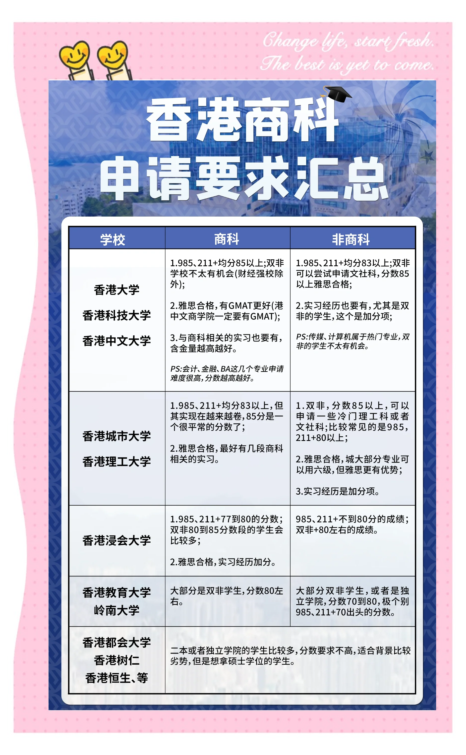 杰华特:向香港联交所递交H股发行及上市的申请并刊发申请资料