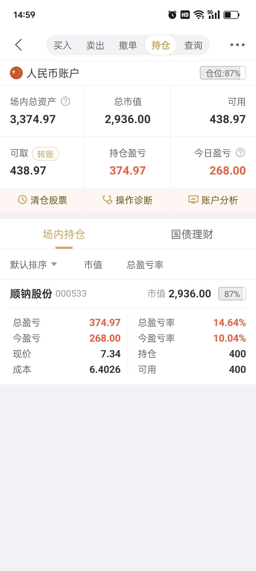 一体化压铸概念下跌2.79%,主力资金净流出33股