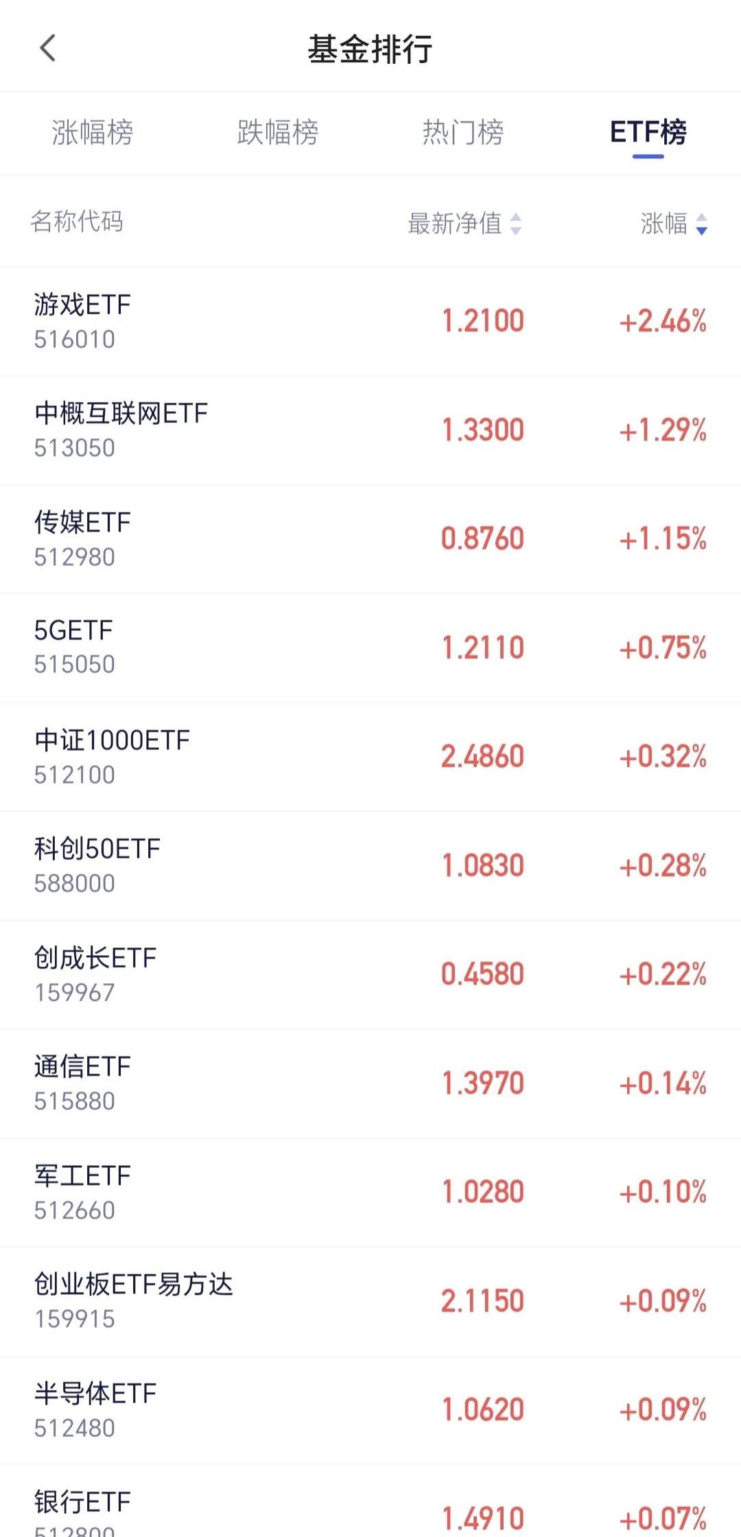 一体化压铸概念下跌2.79%,主力资金净流出33股