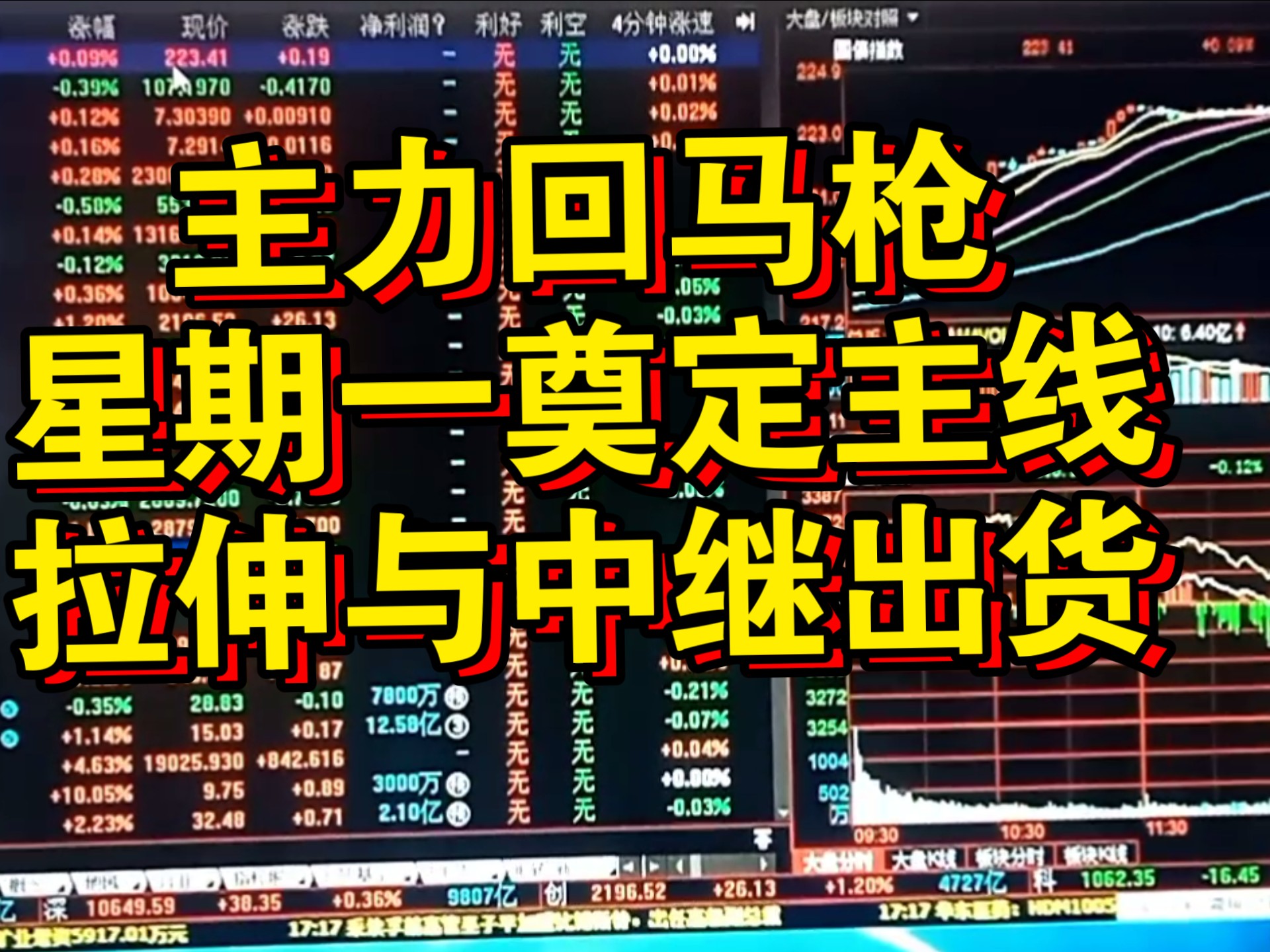主力动向:5月30日特大单净流出257.40亿元