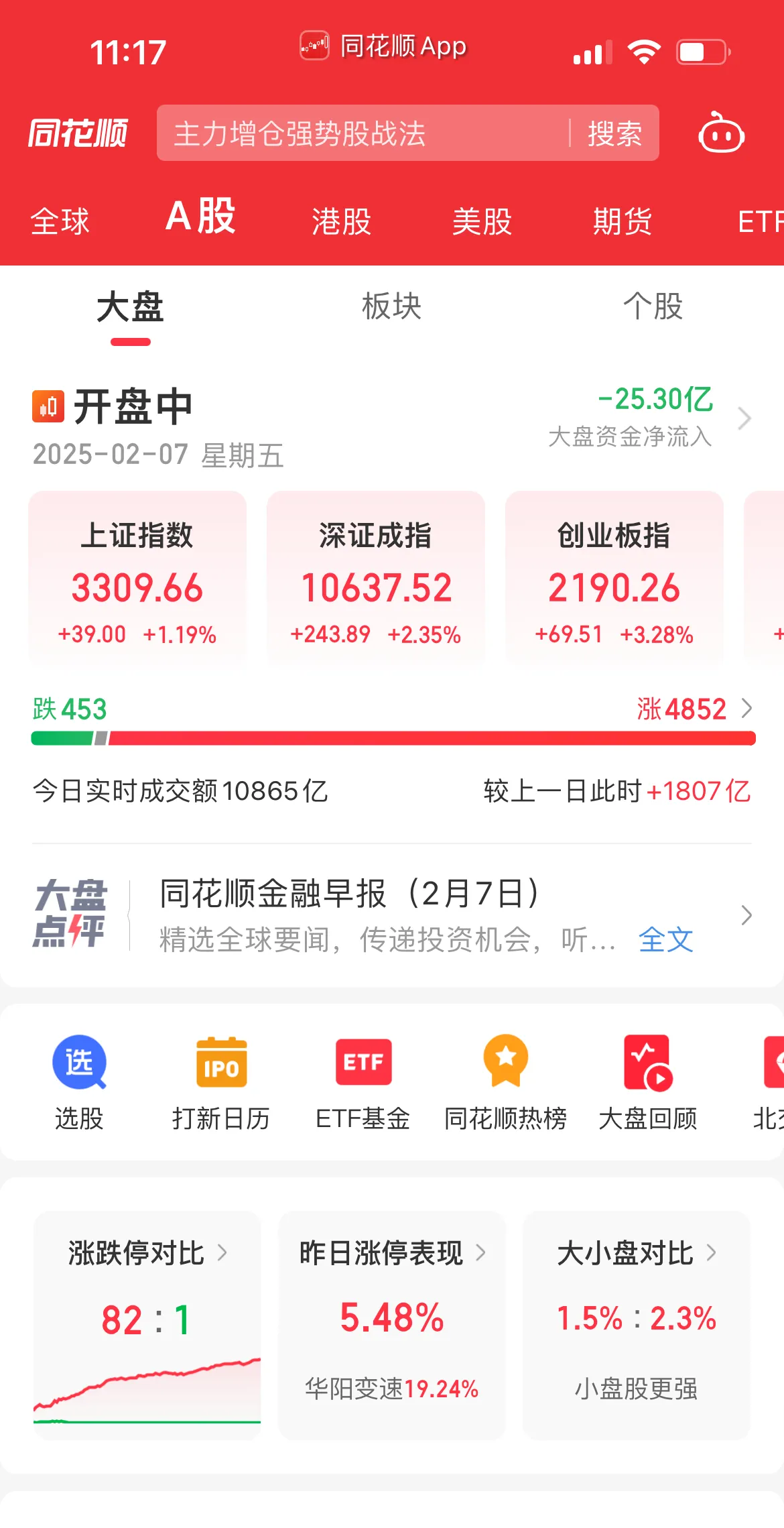 主力动向:5月30日特大单净流出257.40亿元