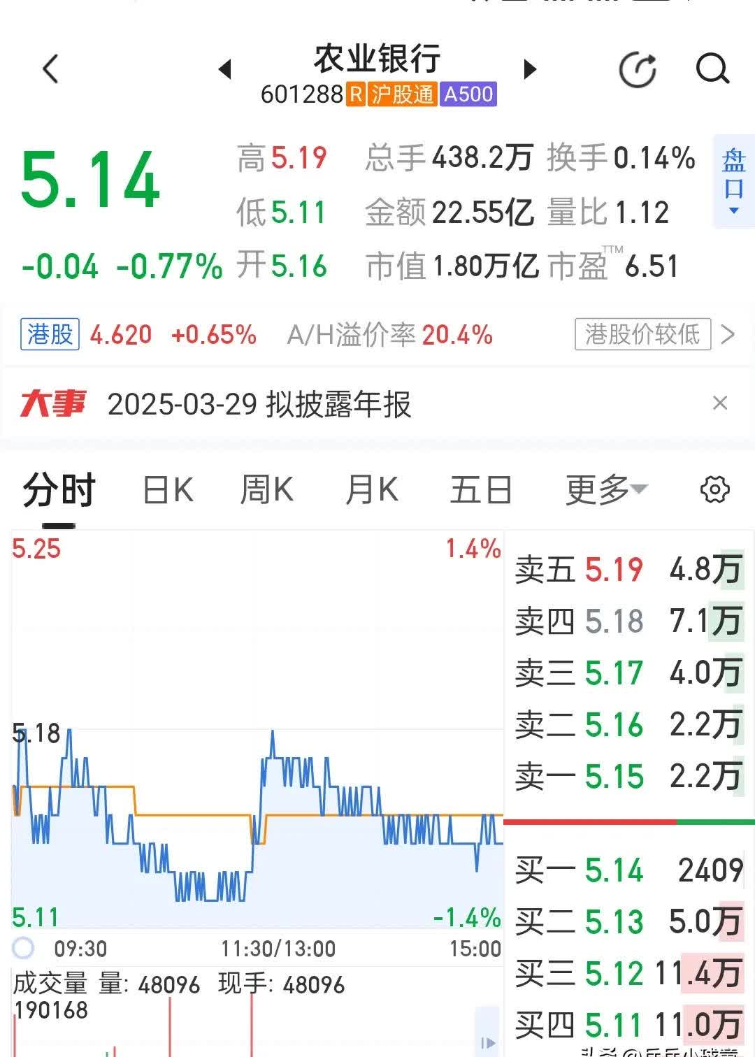草甘膦概念下跌1.65%，8股主力资金净流出超千万元