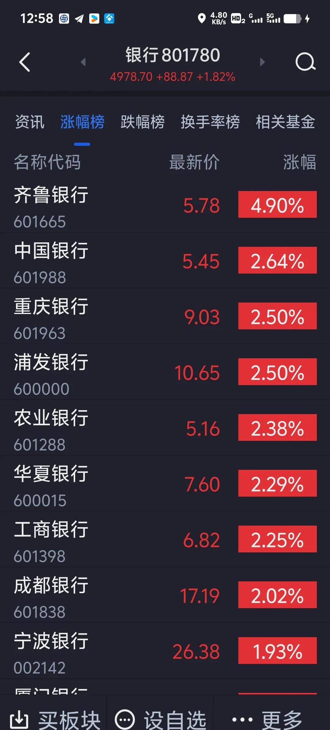 昨夜,中概股大跌!