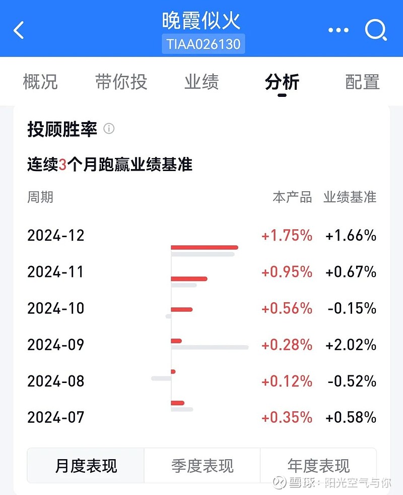 债市收盘|节后首日8300亿逆回购到期，国债期货和现券窄幅震荡