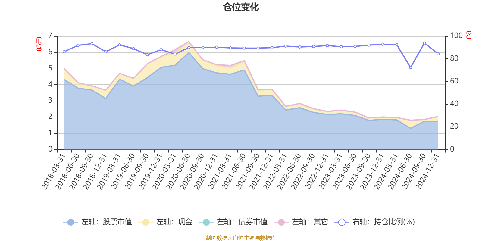 综合行业今日涨2.02%，主力资金净流入4367.40万元