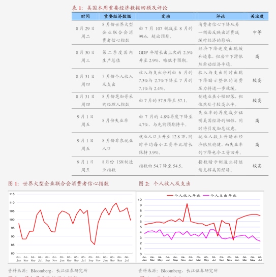 48小时,日债剧变