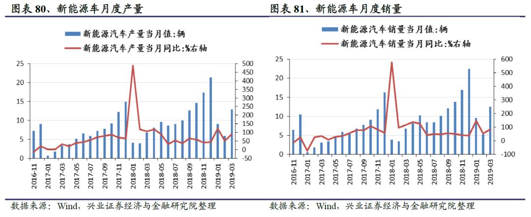猪肉概念下跌1.76%，5股主力资金净流出超3000万元