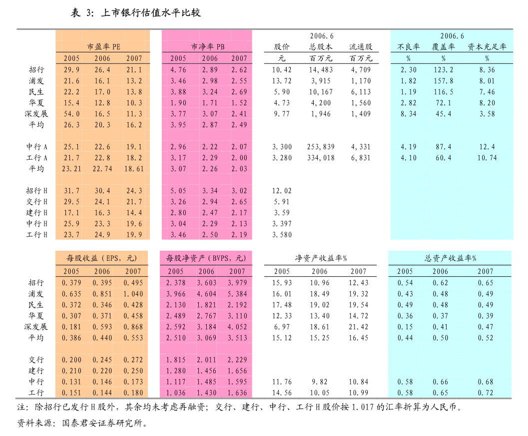 燕麦科技:控股股东、实控人拟减持公司不超2%股份