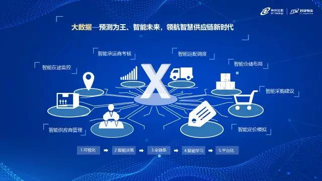 深交所：金陵体育5个交易日累涨104.03% 自然人买入占比达75.09%