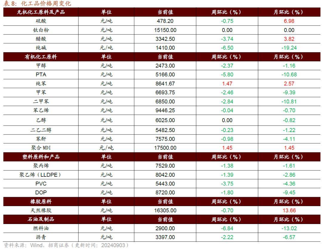 金属铅概念上涨2.57%,5股主力资金净流入超3000万元