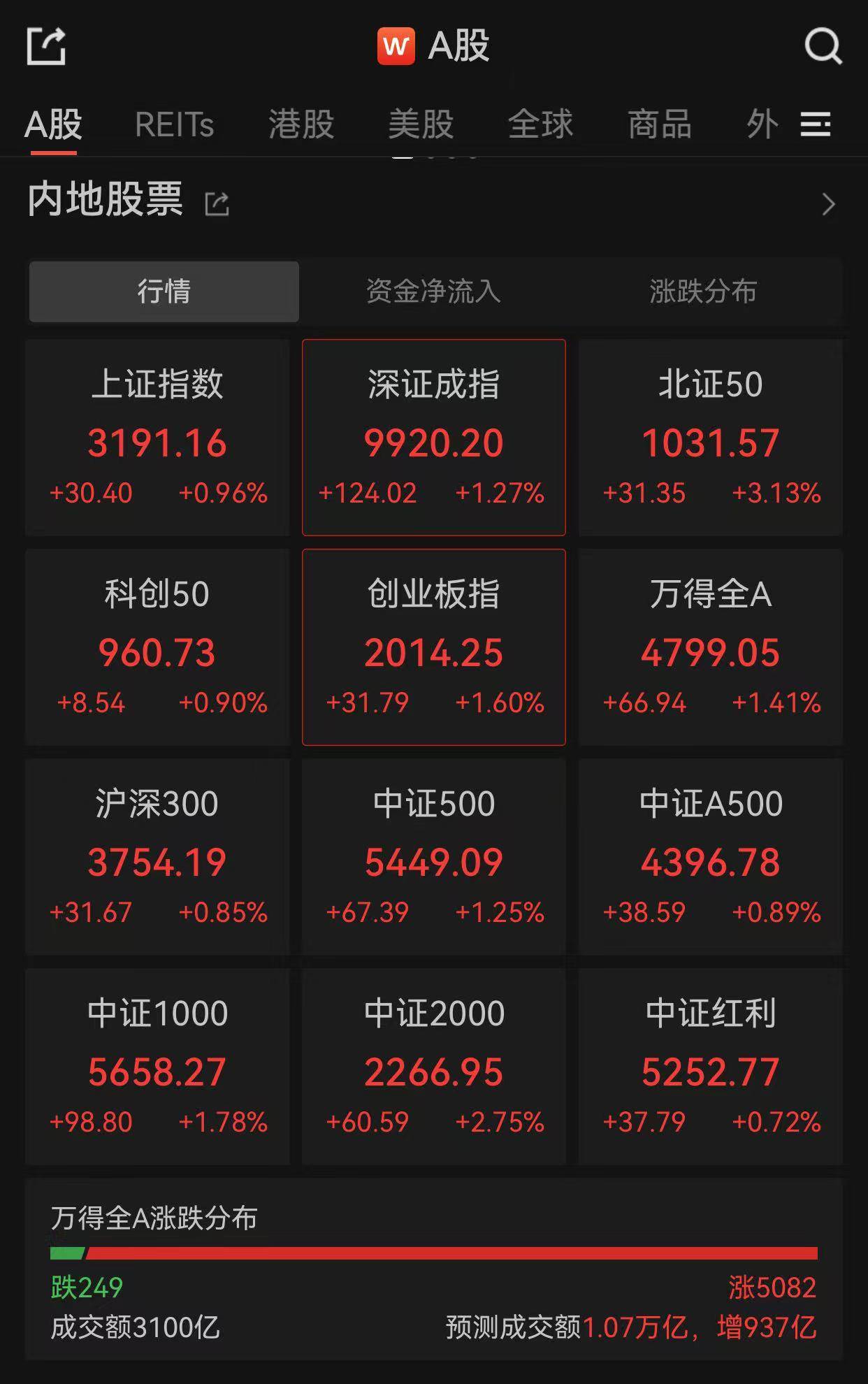 金属铅概念上涨2.57%,5股主力资金净流入超3000万元