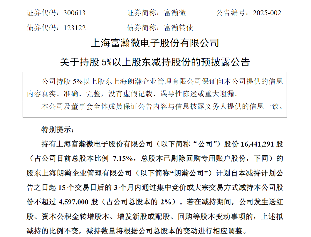 富信科技:控股股东等拟合计减持不超3.01%公司股份