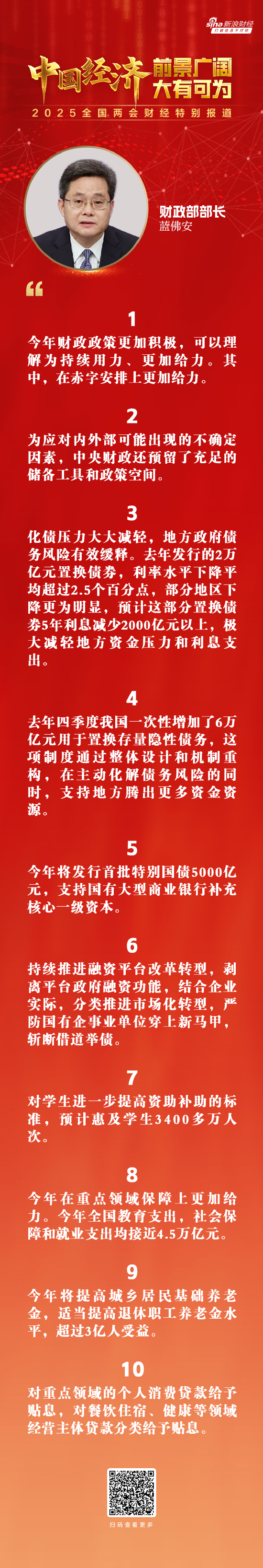 江苏:2025年对符合条件的个人消费贷款和消费领域服务业经营主体贷款给予财政贴息