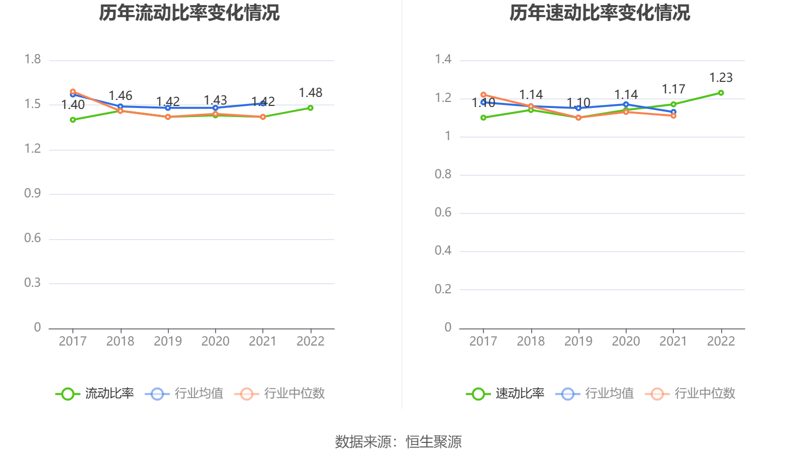 人民同泰龙虎榜：营业部净卖出38.44万元