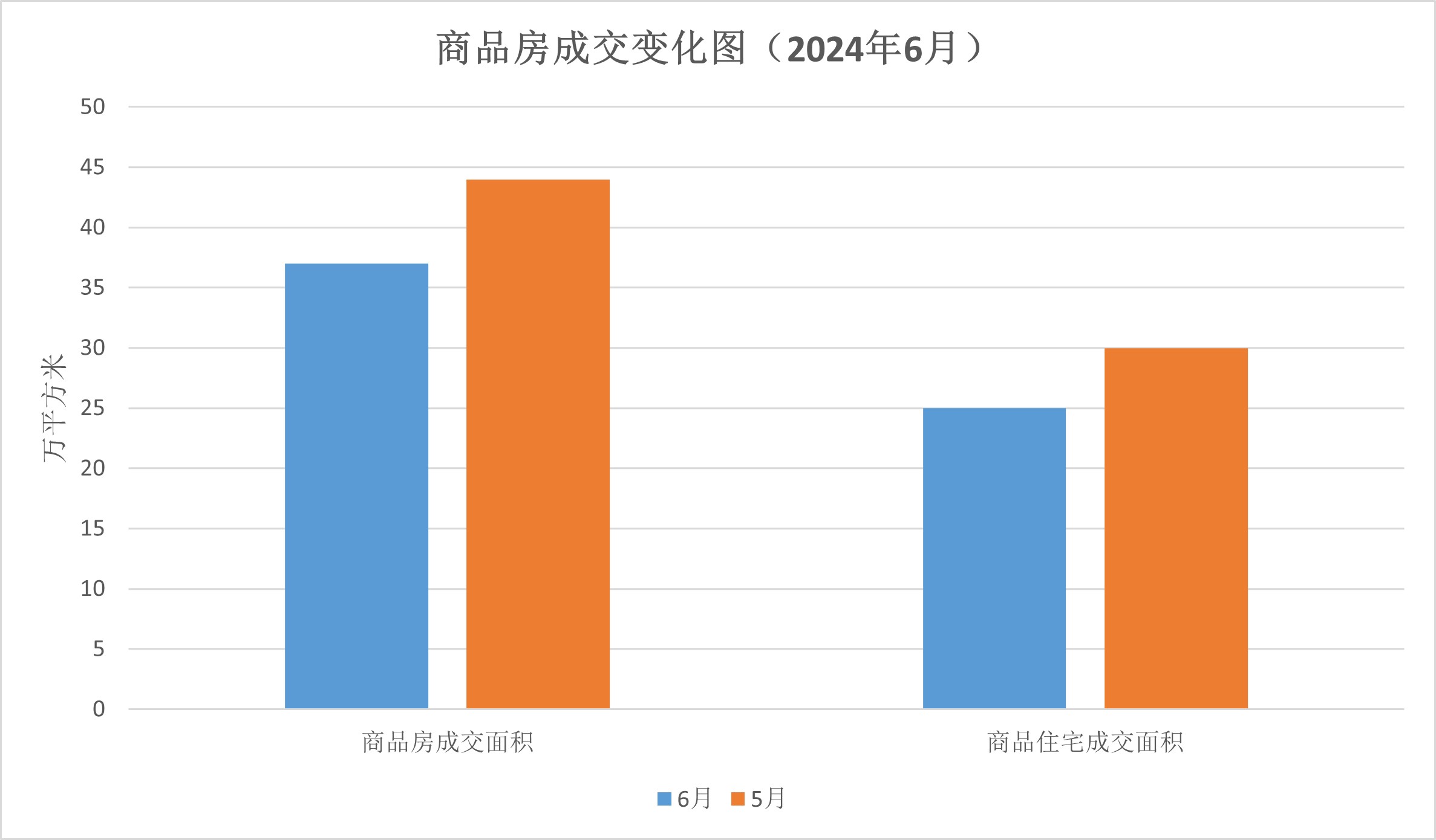 CPI数据对市场影响有限 目前债市多空力量均衡 6月中下旬新一轮行情启动?