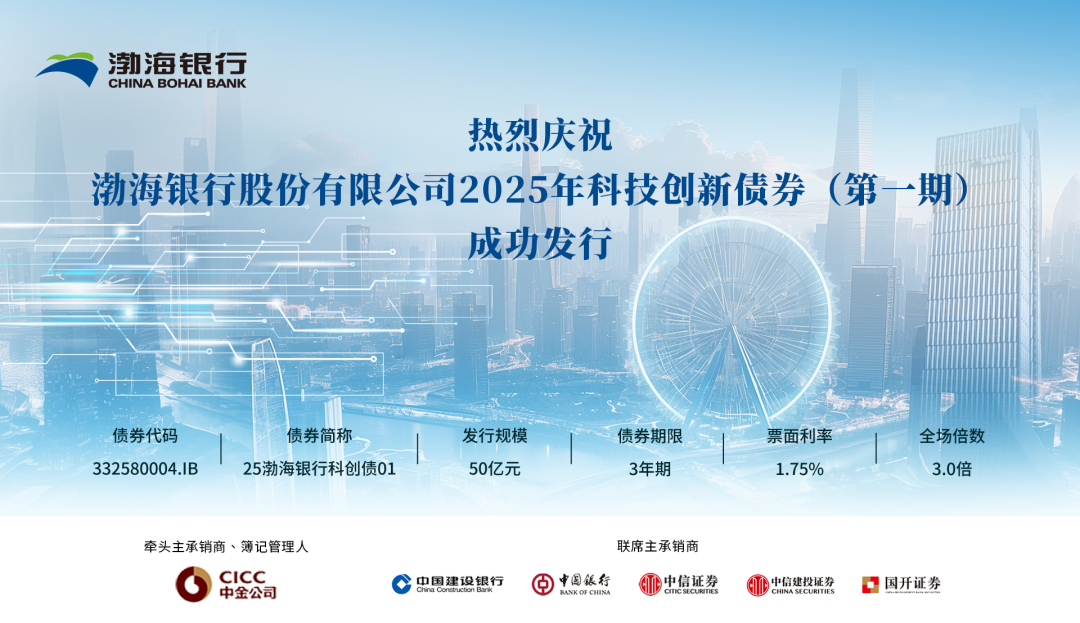 推出首月,科技创新债券发行超3700亿元