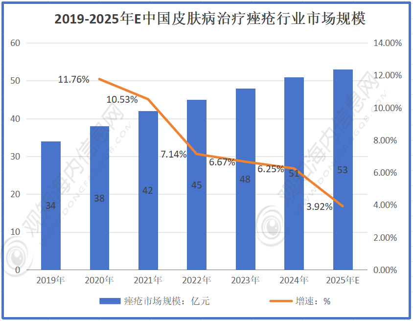 登记规模同比增逾40% 保险资管加速布局险资版ABS