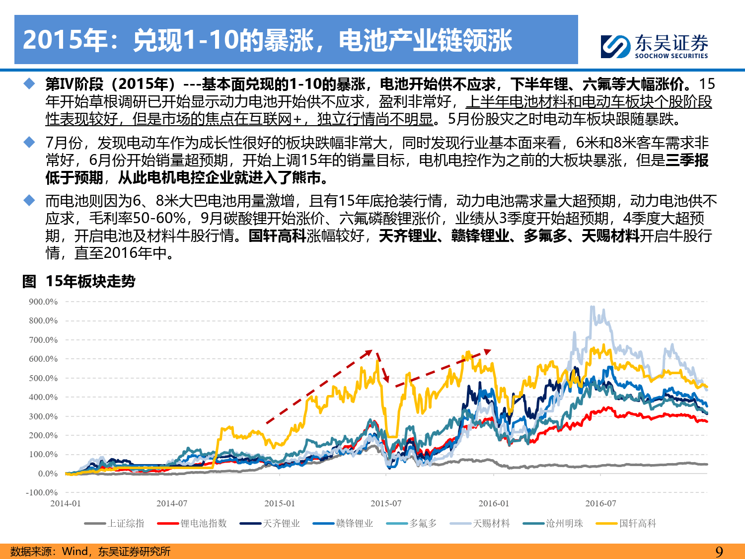 中金:预测人形机器人远期潜在市场空间超万亿元
