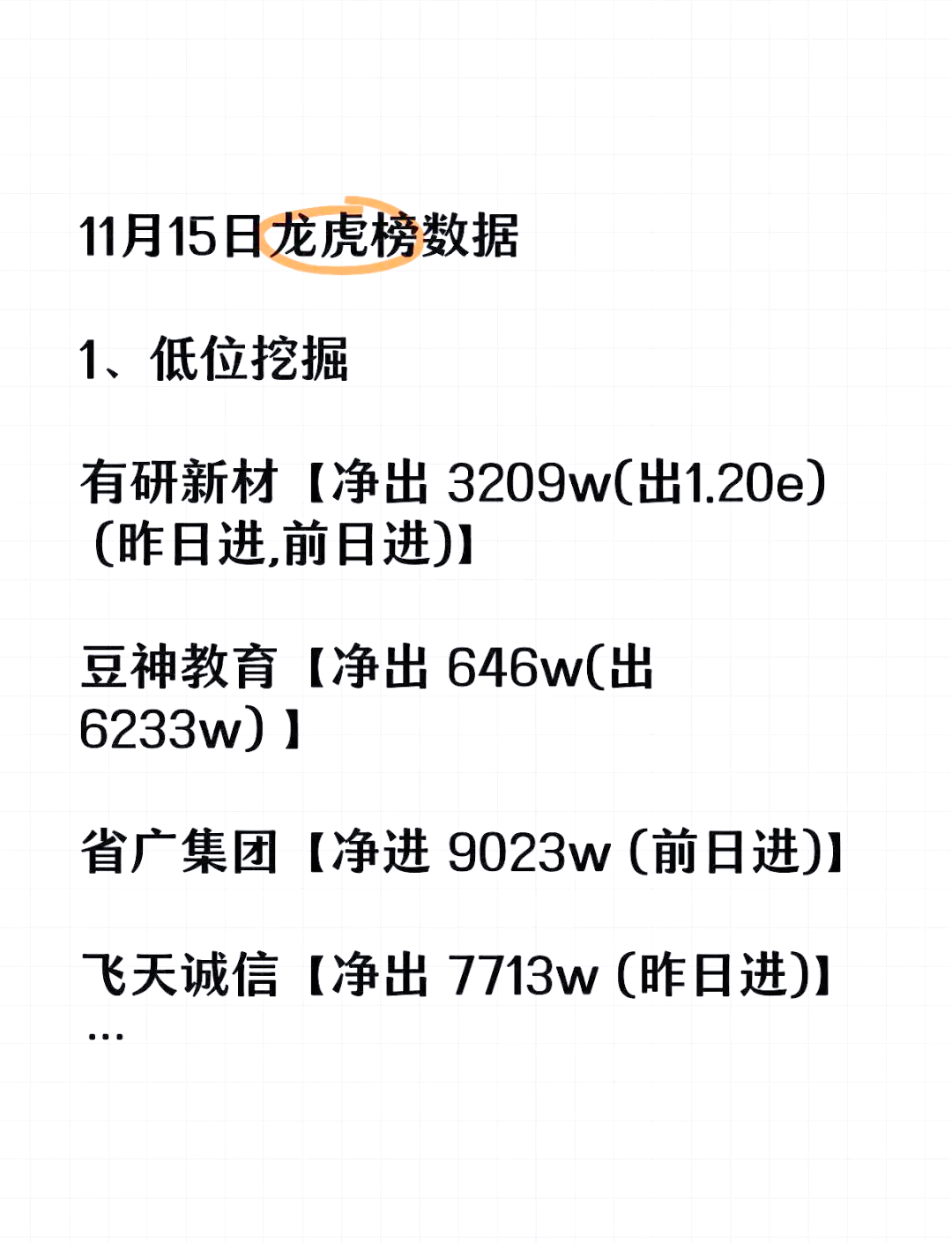 金鹰股份龙虎榜数据（6月12日）