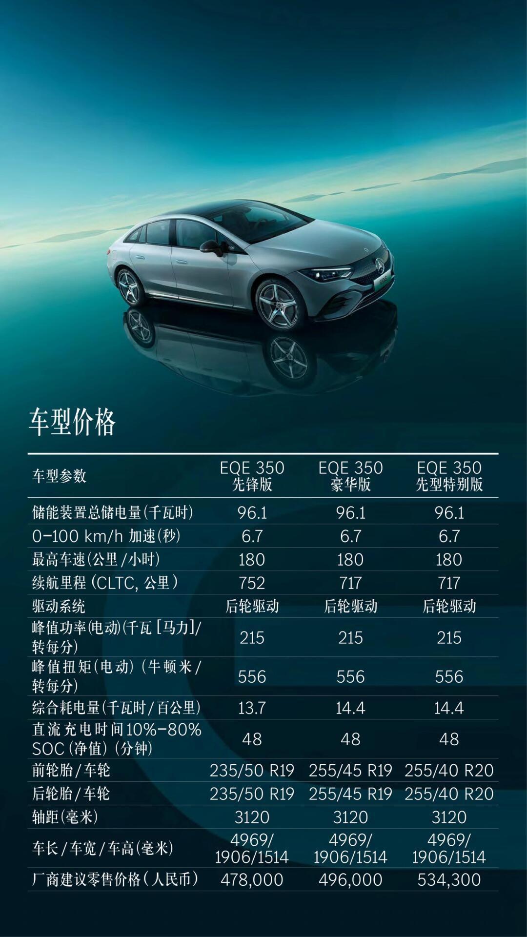 北京奔驰汽车有限公司召回部分国产EQC汽车