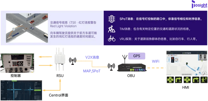 交通运输部：深入实施“人工智能+交通运输”行动