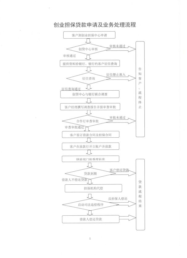 安阳钢铁:控股股东获得增持专项贷款承诺函
