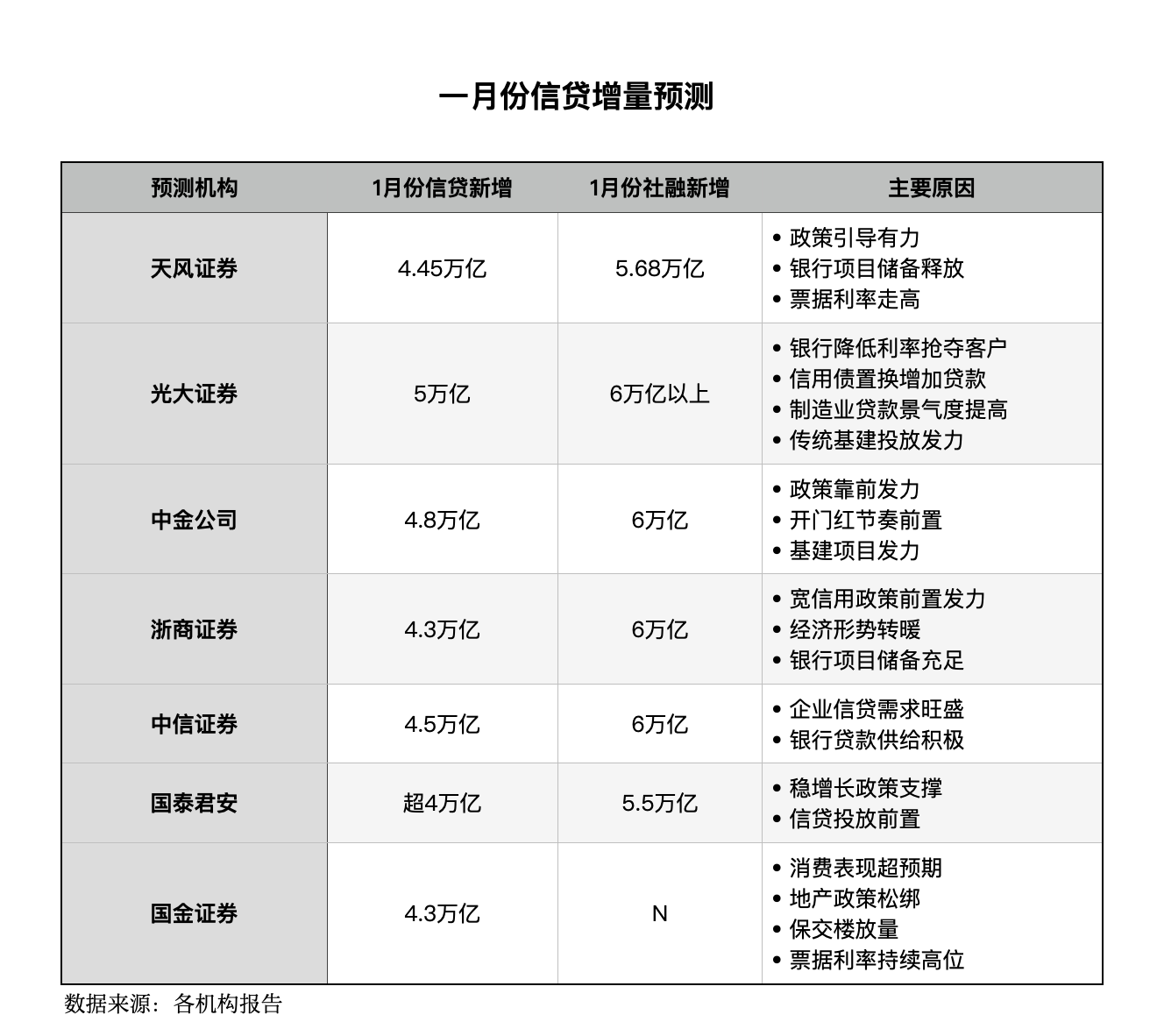 人民银行与海外央行签署互换协议总规模已达4.5万亿元