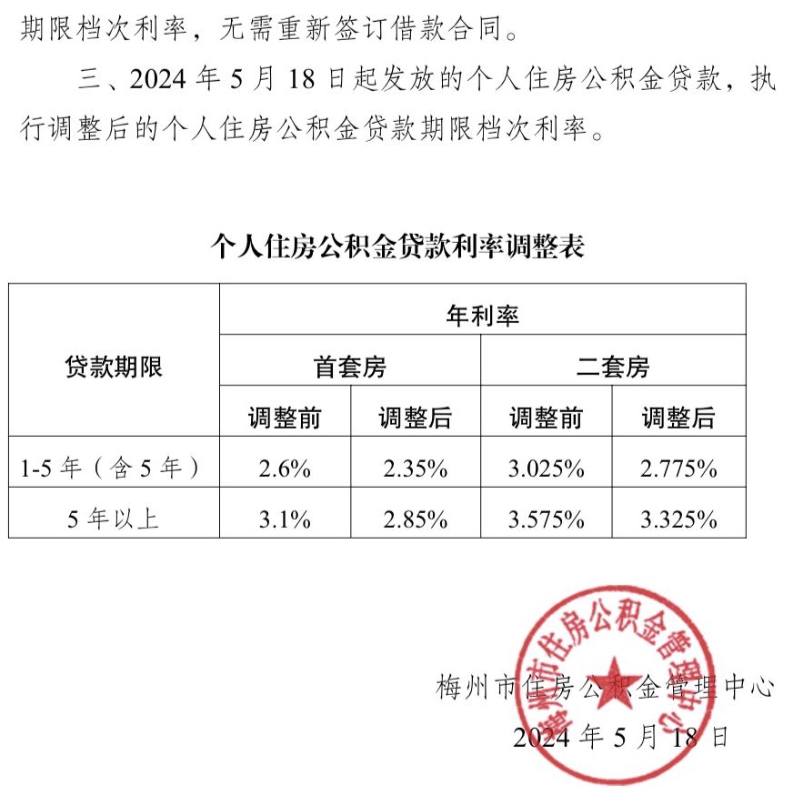 深圳、梅州等五市计划年底前实现公积金异地购房提取
