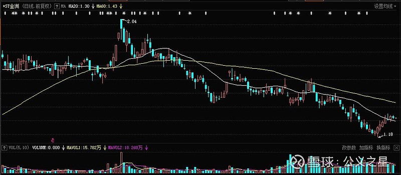 中信银行大宗交易成交1036.41万元,买方为机构专用席位