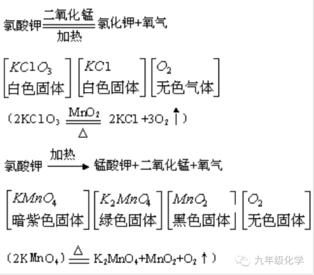 中触媒:巩固并拓展核心业务市场份额 培育第二增长曲线
