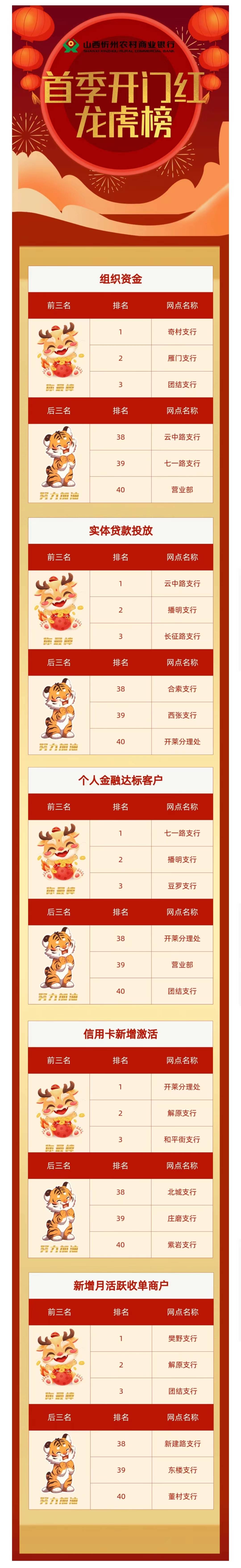 方正阀门龙虎榜数据（6月13日）
