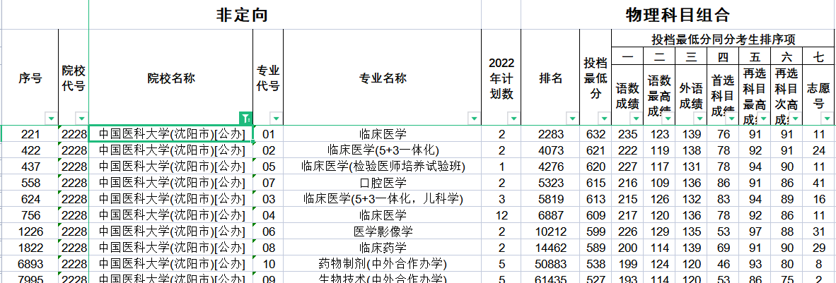东亚药业：首张制剂批文落地，原料药制剂一体化加速兑现