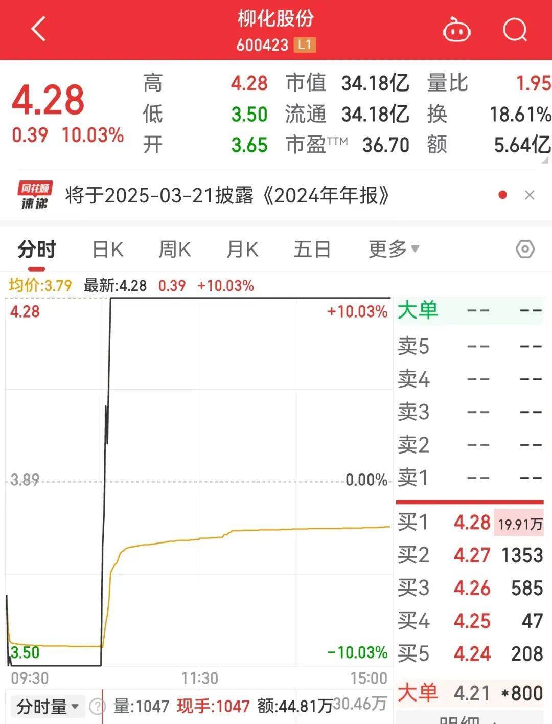 方正阀门龙虎榜数据（6月13日）