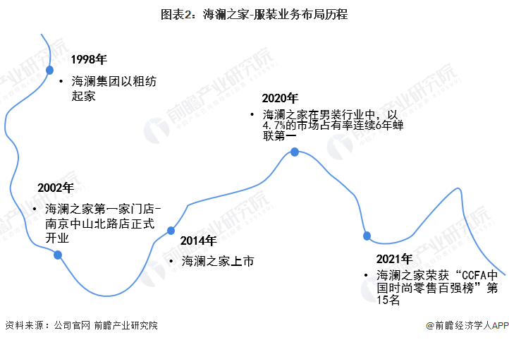 中油工程签115.38亿元人民币订单 预计对未来4―5年营收产生积极影响